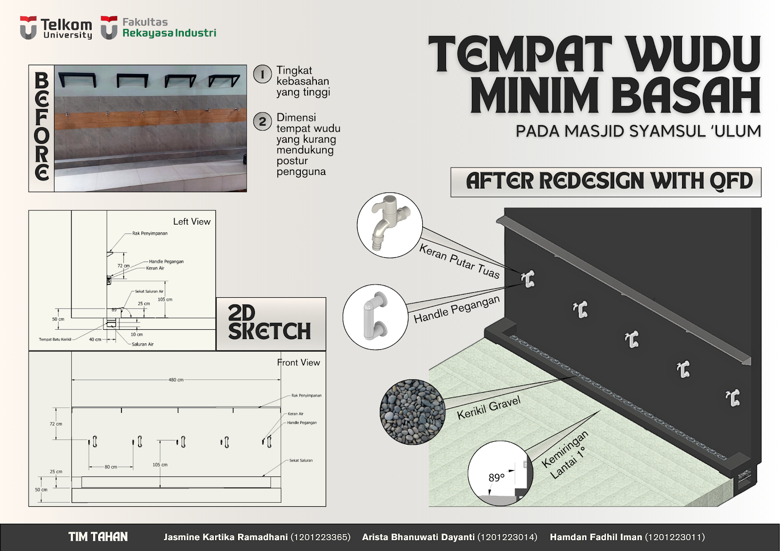 Perancangan dan Pengembangan Aplikasi Web dan Mobile Terintegrasi untuk Manajemen Keanggotaan Komunitas