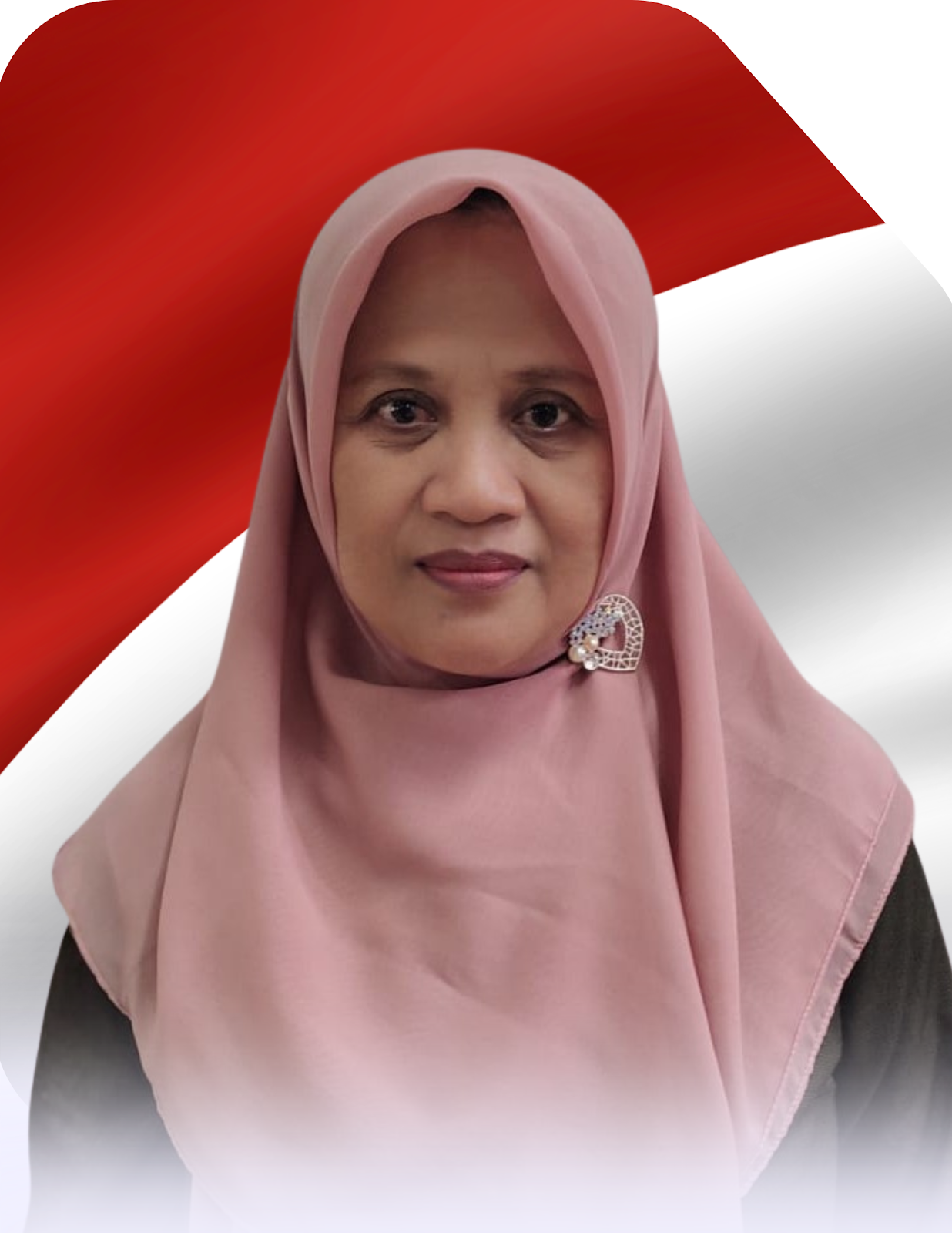 Aning Ayu Kusumawati, S.Ag., M.Si.