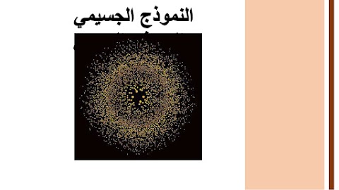 ملخص شرح درس النموذج الجسيمي والنموذج الموجي - فيزياء الصف 12 الفصل 2