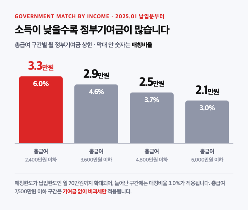섹션 1 이미지