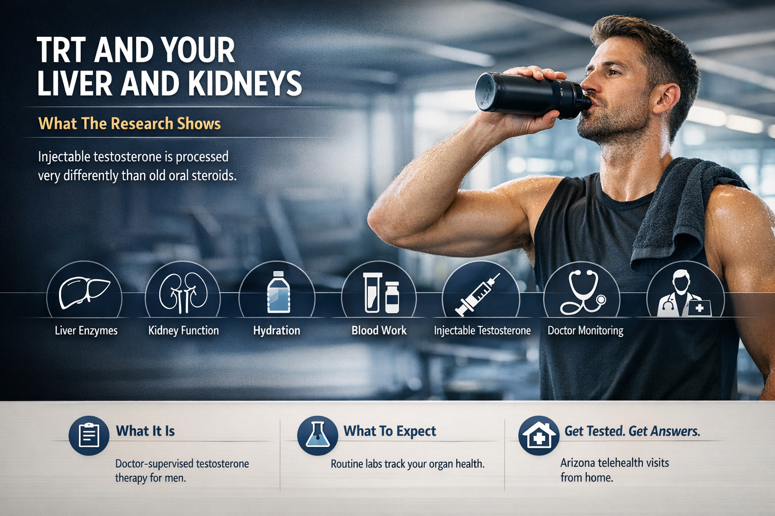 Does TRT Affect Your Liver or Kidneys? — AZTRT Arizona TRT clinic blog cover showing a healthy man hydrating after a workout with liver, kidney, and lab monitoring icons