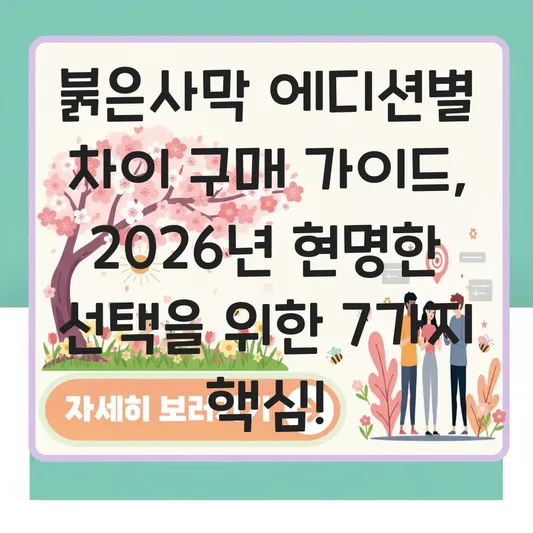 붉은사막 에디션별 차이 구매 가이드