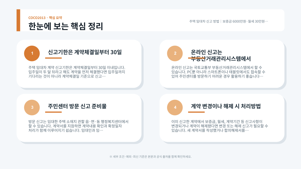 부동산거래관리시스템과 주민센터를 이용한 주택 임대차 신고 절차 요약 이미지