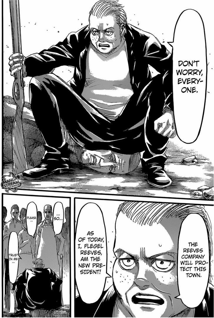 Attack On Titan