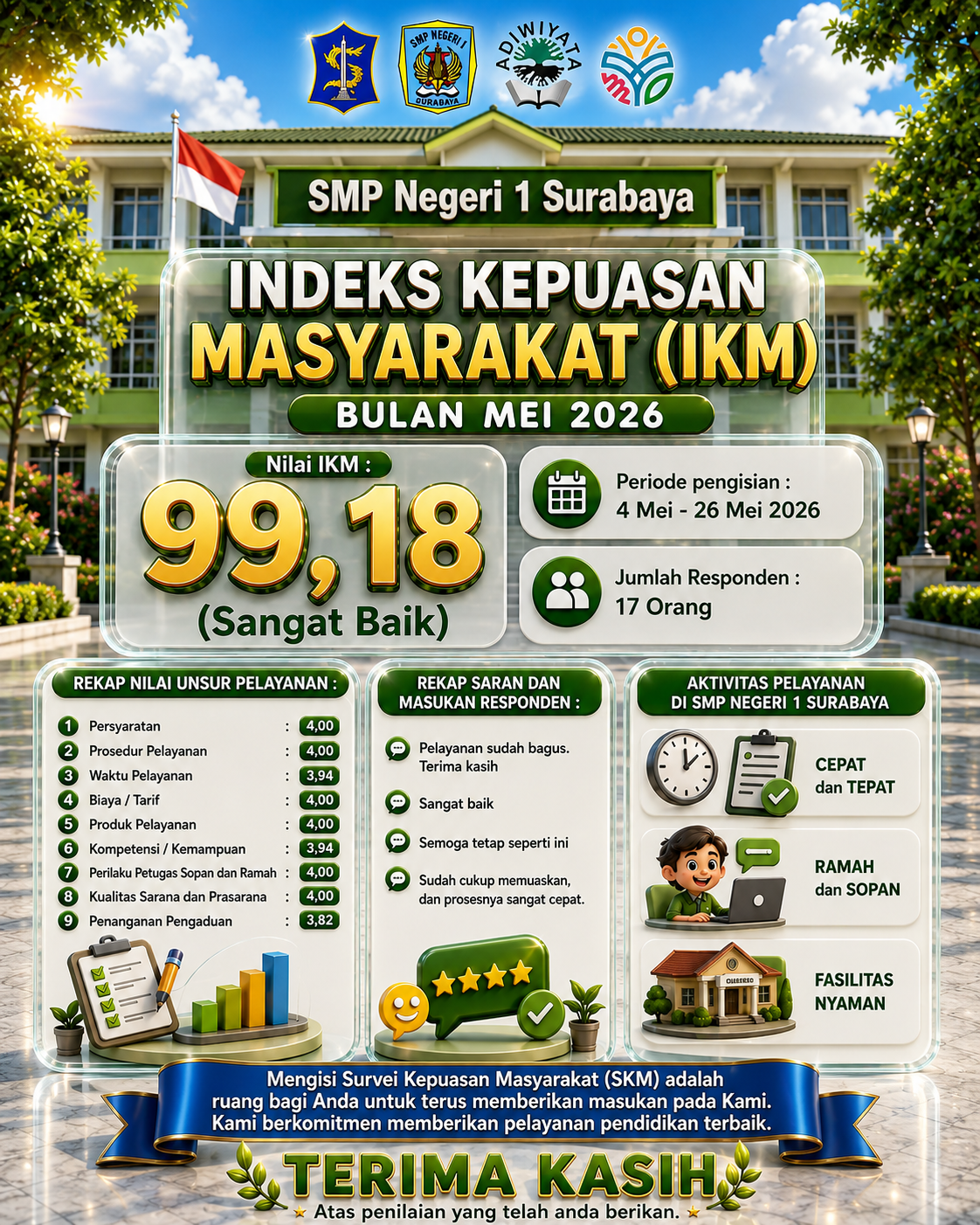 Infografis IKM Mei 2026