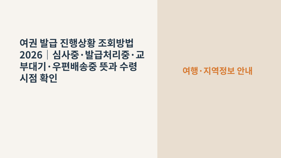 여권 발급 진행상황을 온라인으로 조회하는 과정을 나타낸 여권과 조회 화면 이미지