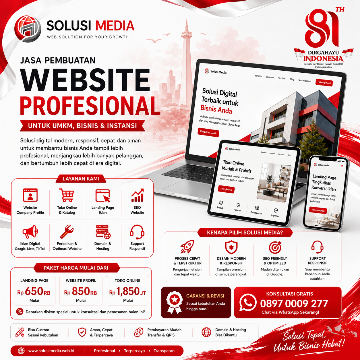 Panduan Pembuatan Website Bogor untuk UMKM dan Strategi Digital