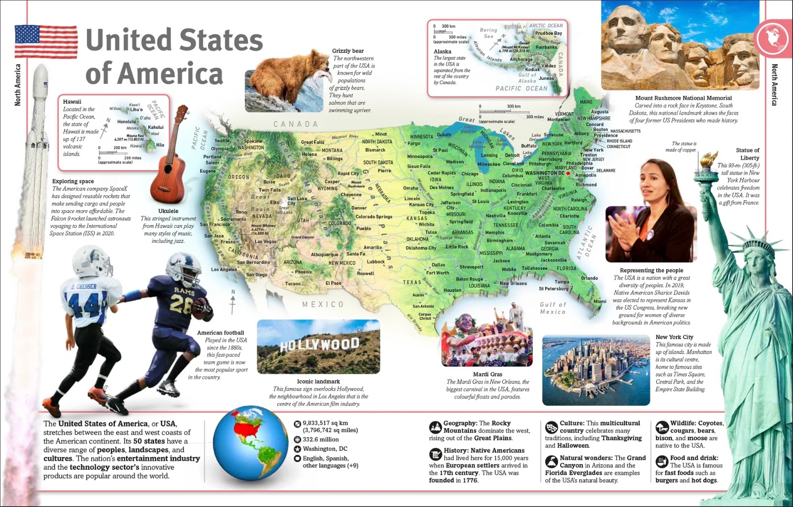 Our World in Pictures: Countries, Cultures, People & Places — gambar 3