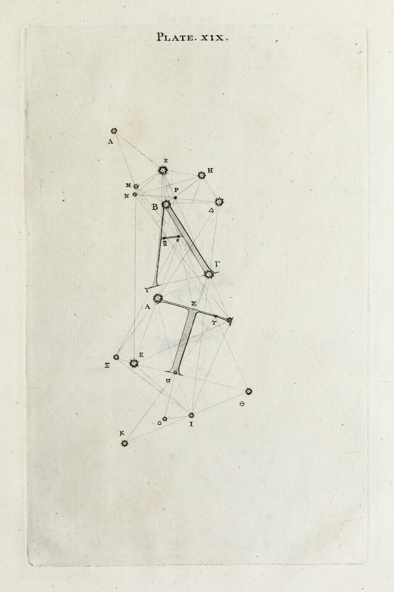 An original theory or new hypothesis of the universe Plate XIX 1750