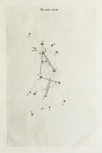 An original theory or new hypothesis of the universe Plate XIX 1750