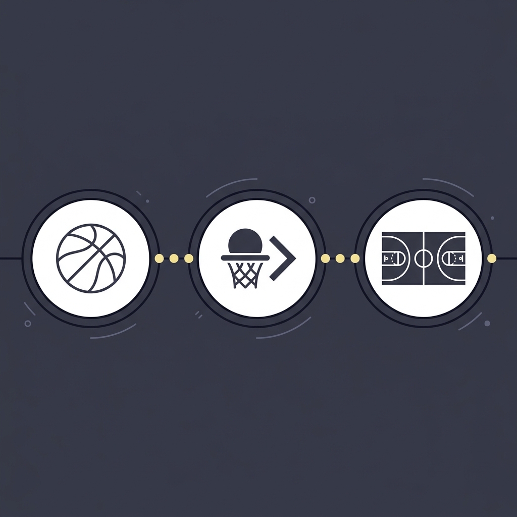 Minimal 2D vector timeline infographic showing a Play In game node a potential follow up game node and the First Round matchup on dark Funded Plays style background grizzlies warriors prediction