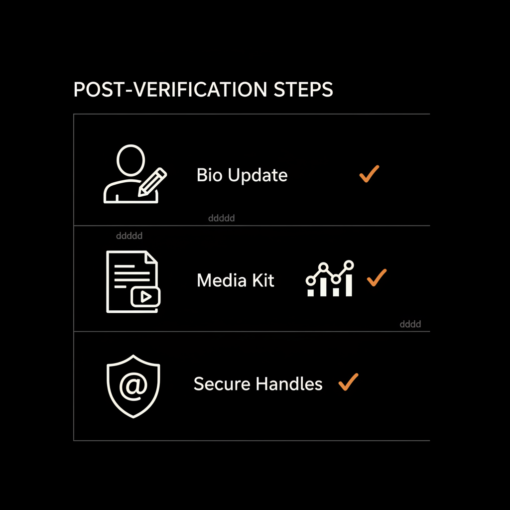 Minimal checklist infographic for post-verification steps for verified TikTok accounts: bio update, media kit, analytics, secure handles in dark minimalist palette.