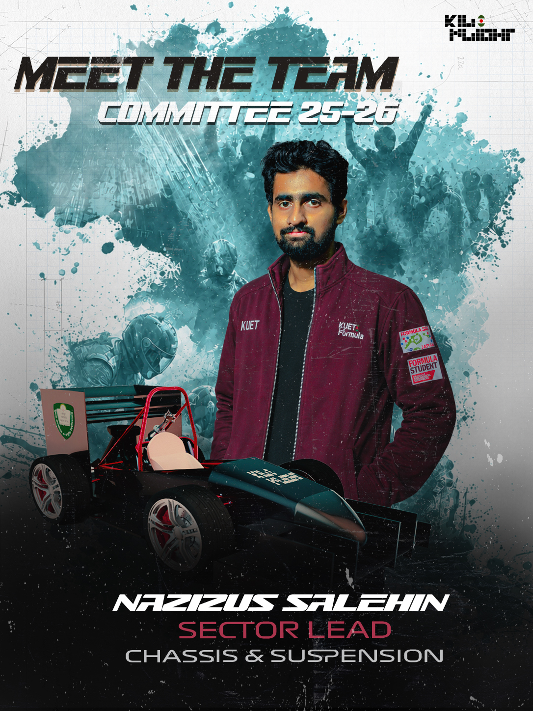 Nazizus Salehin