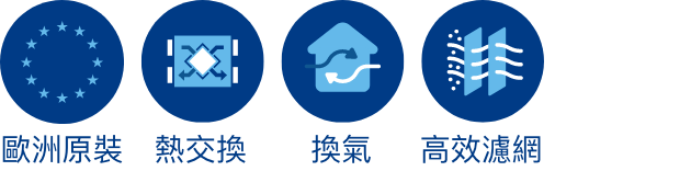 ULTRA EC icons