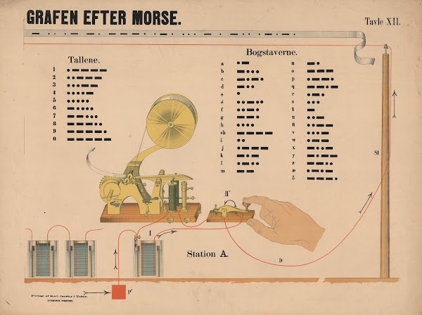 Grafen efter Morse 1888