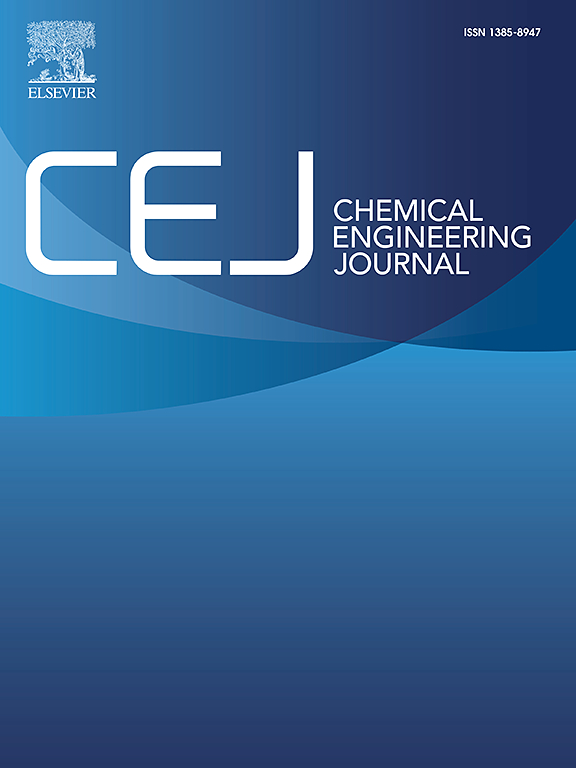 Chem. Eng. Journal