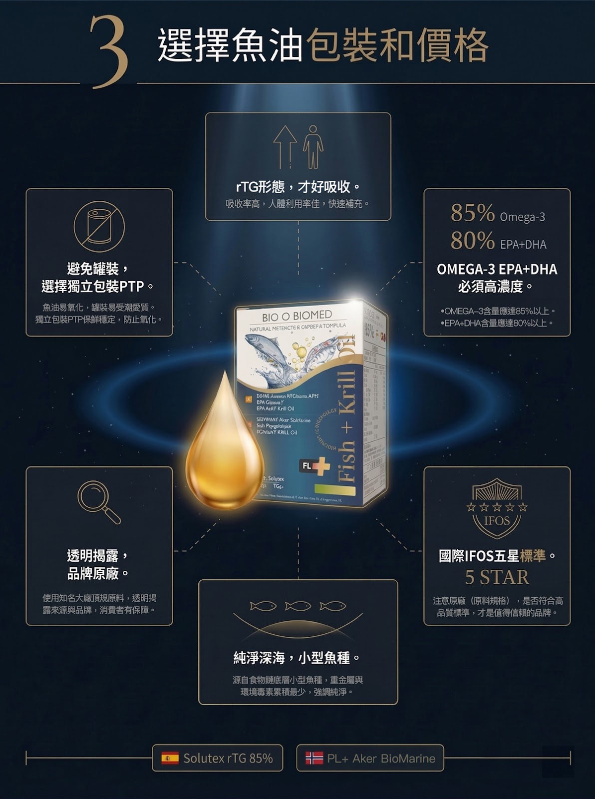 Solutex rTG