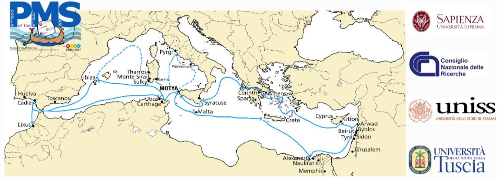 Peoples of the Middle Sea. Innovation and Integration in Ancient Mediterranean