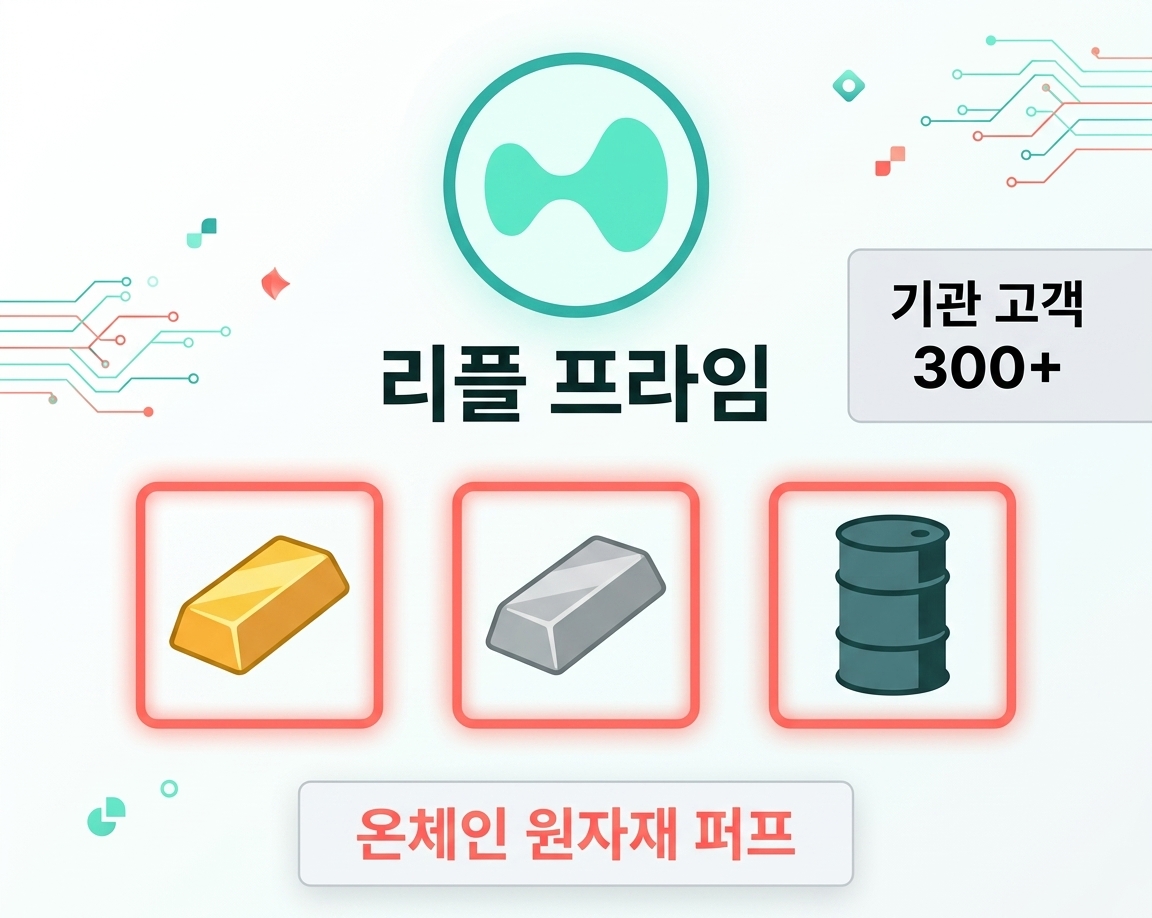 Ripple Prime 기관 통합