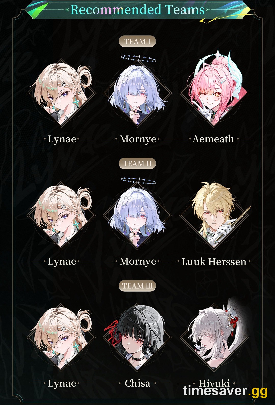 Official Lynae Resonator Review card with the three teams Kuro Games recommends
