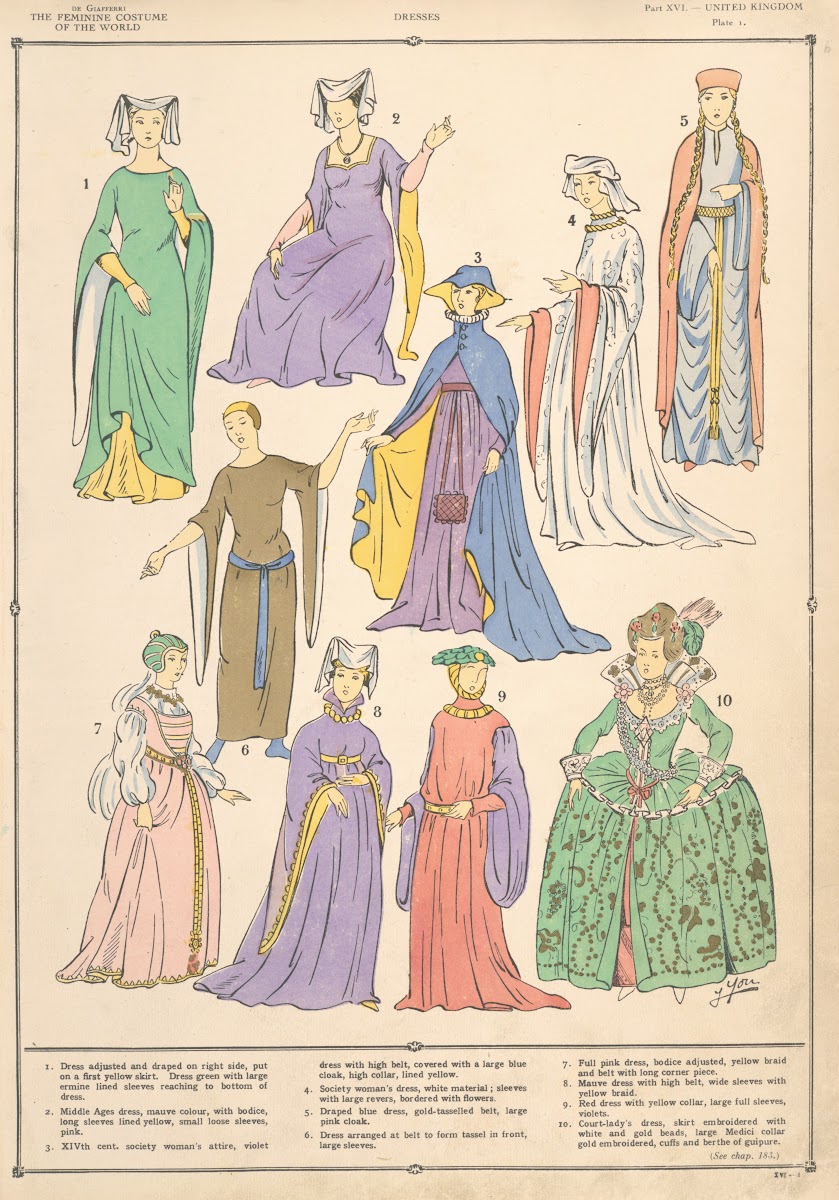 United Kingdom  Dresses 1926 1927