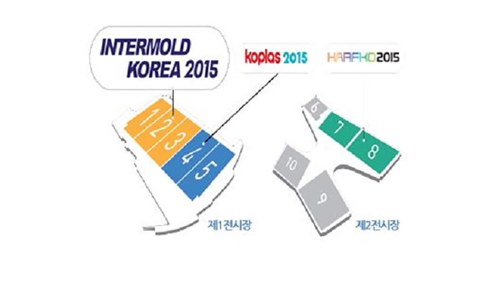 kintex INTERMOLD KOREA 2015