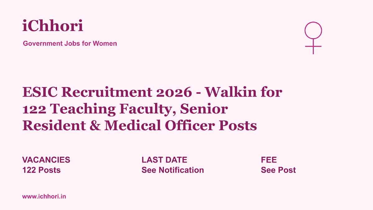 ESIC Recruitment 2026 - Walkin for 122 Teaching Faculty, Senior Resident & Medical Officer Posts - iChhori
