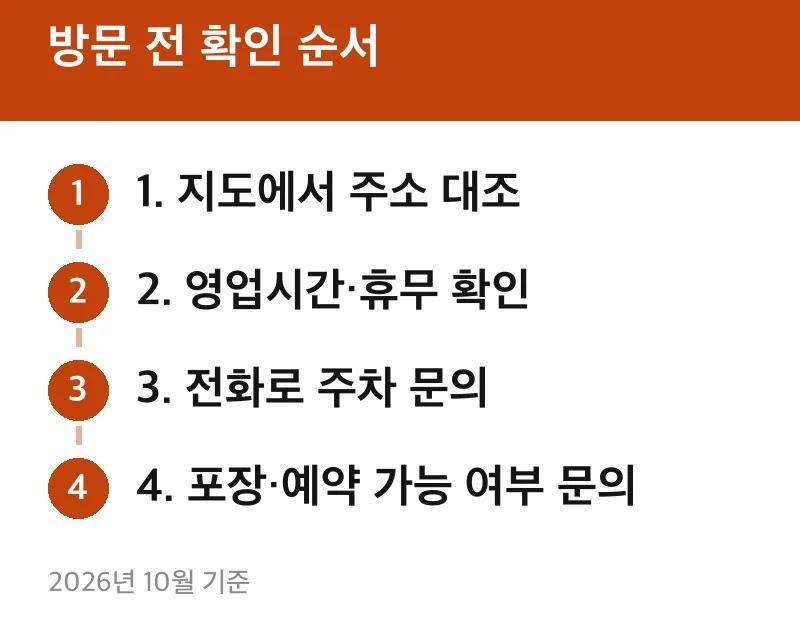 방문 전 확인 순서