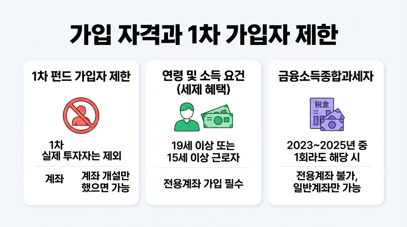 섹션 2 이미지