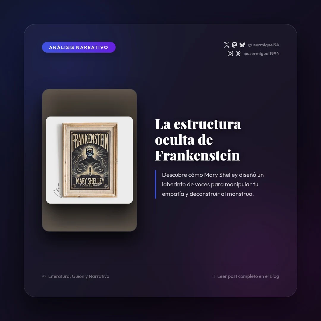 La muñeca rusa del horror: estructura y empatía en Frankenstein