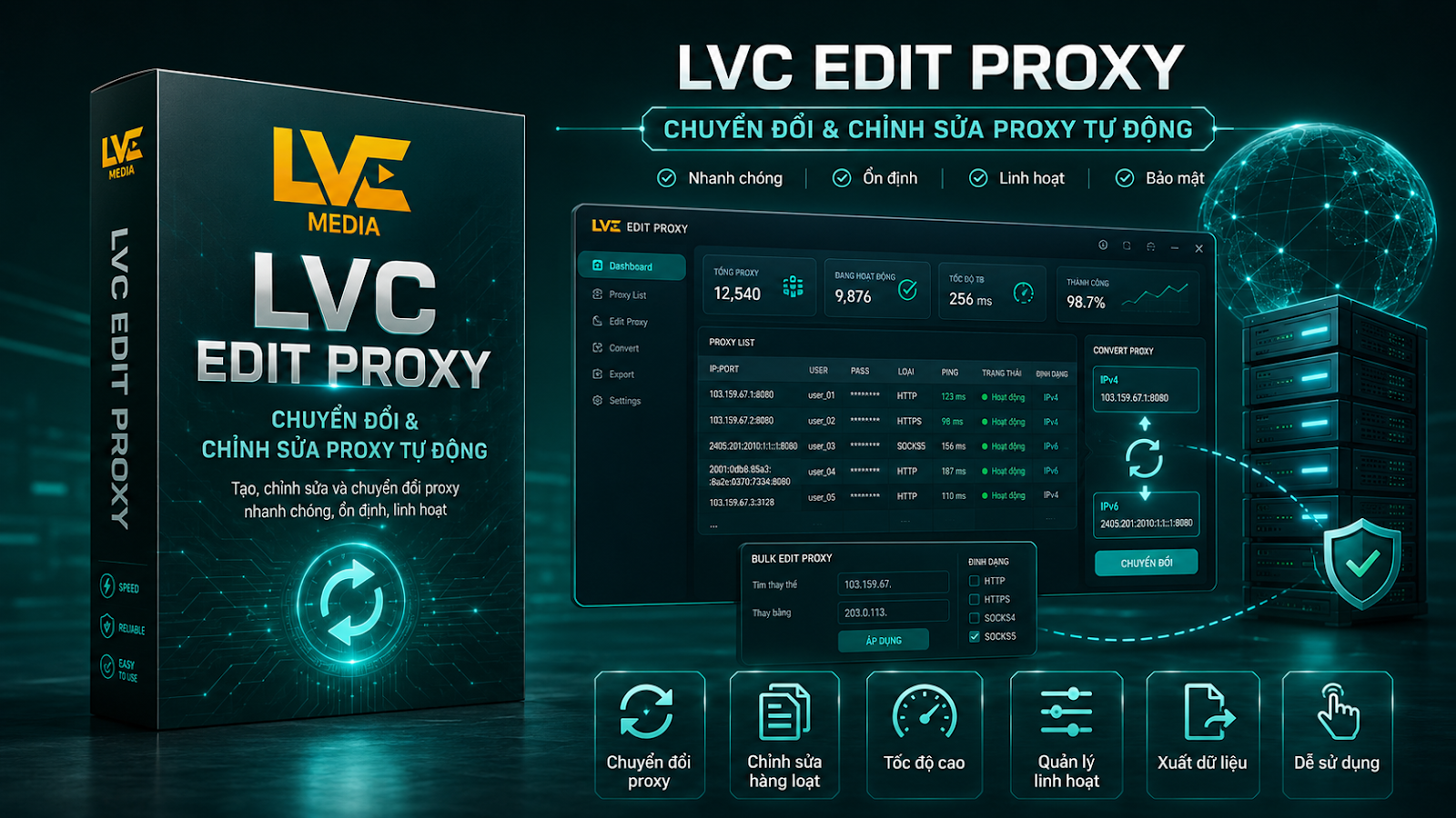 LVC Edit Proxy