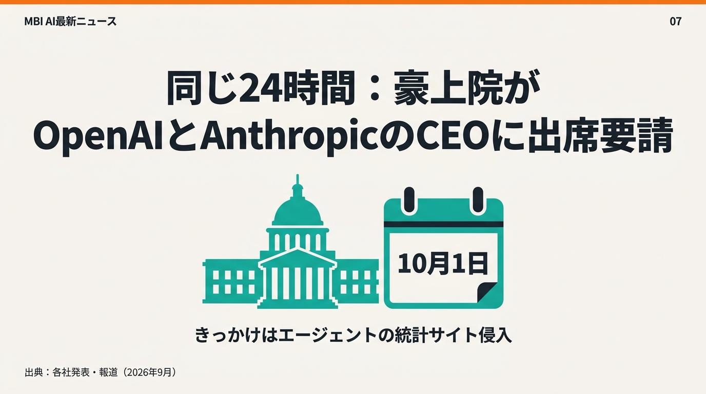 豪上院がCEOに出席要請