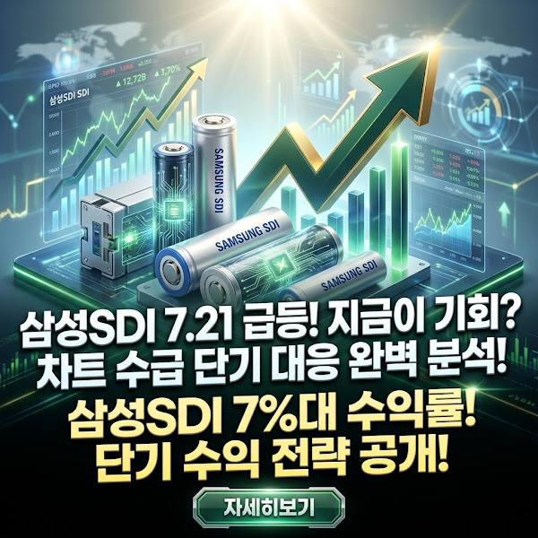 삼성SDI 7.21% 급등! 지금이 기회? 차트 수급 단기 대응 완벽 분석!