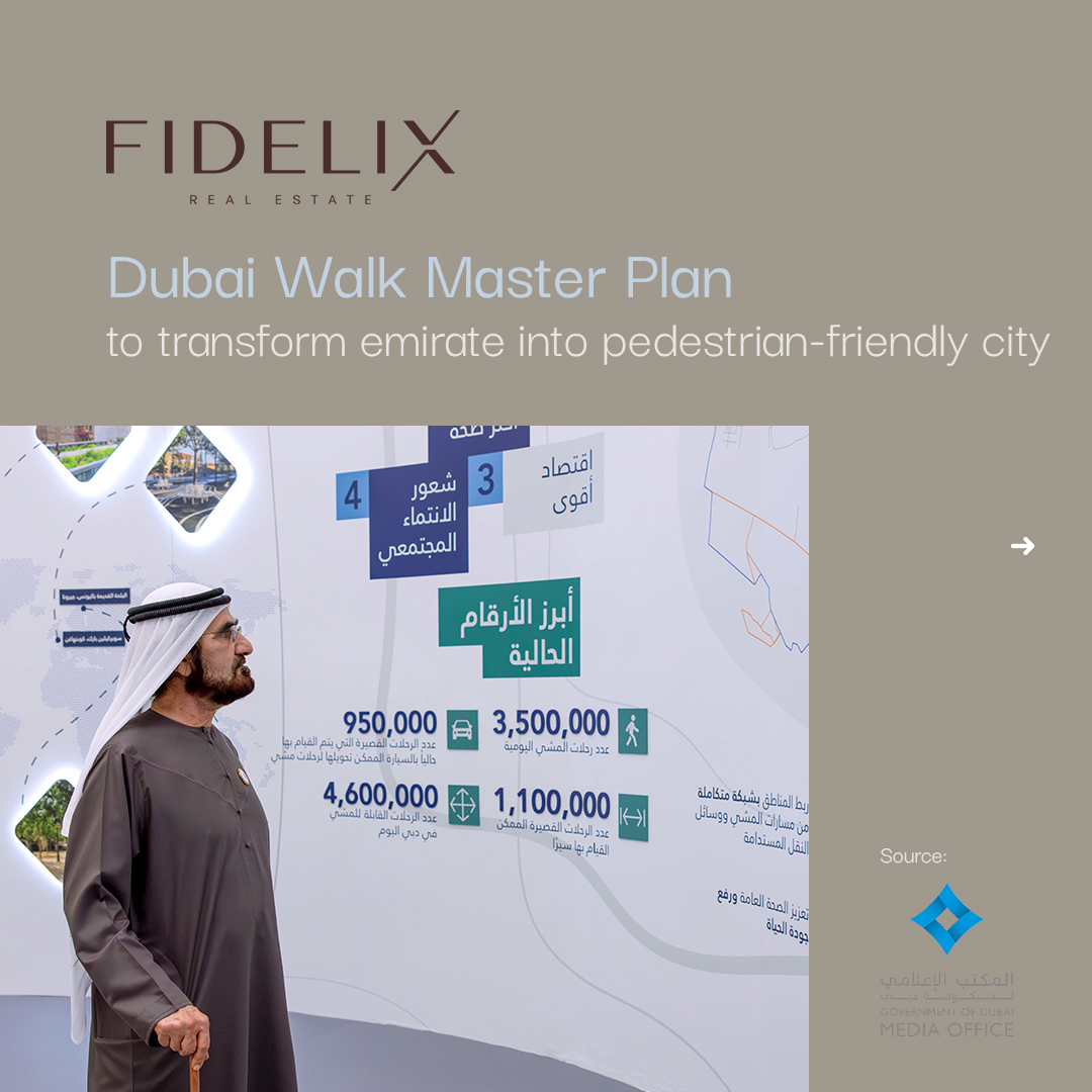 Dubai Walk Master Plan carousel cover
