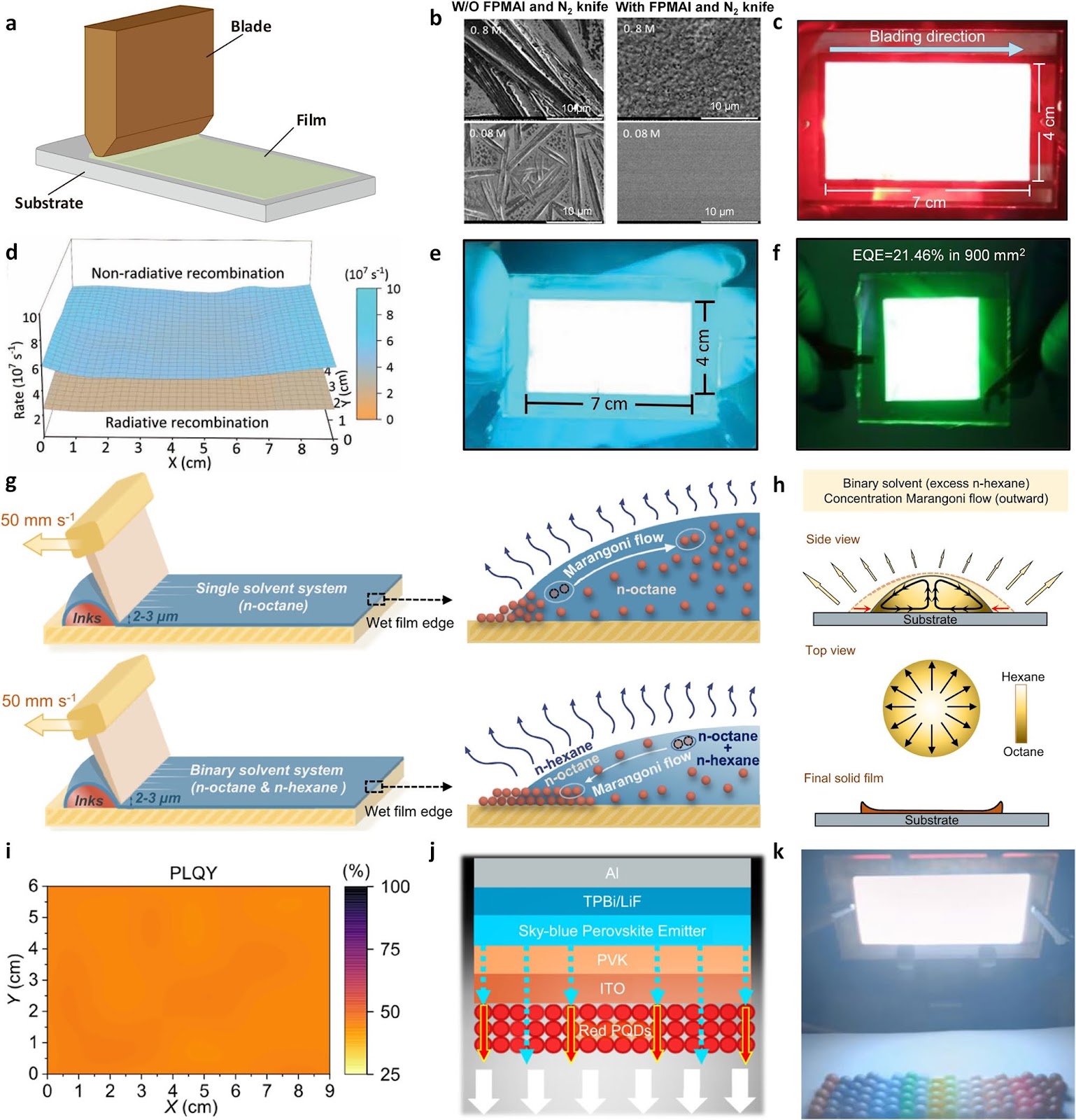 Scalable Manufacturing and Precise Patterning of Perovskites for Light-Emitting Diodes