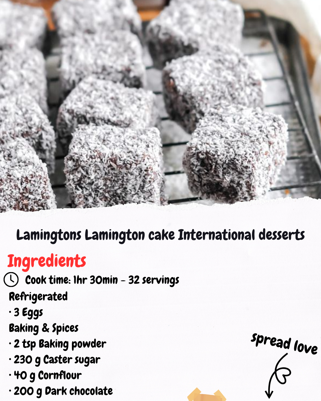 Lamingtons Lamington cake International desserts