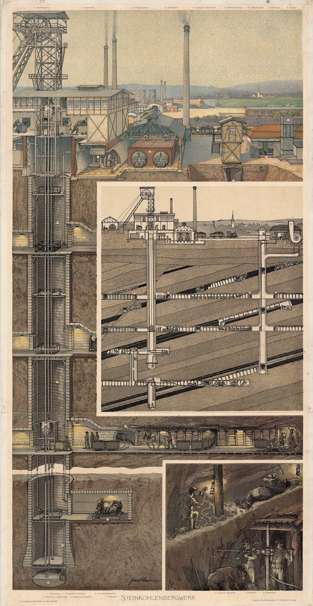 Steinkohlenbergwerk 1910