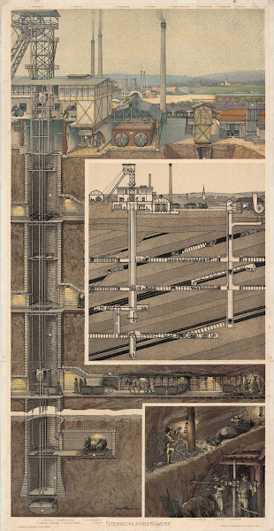 Steinkohlenbergwerk 1910