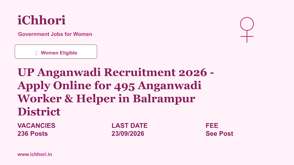 UP Anganwadi Recruitment 2026 - Apply Online for 495 Anganwadi Worker & Helper in Balrampur District - iChhori