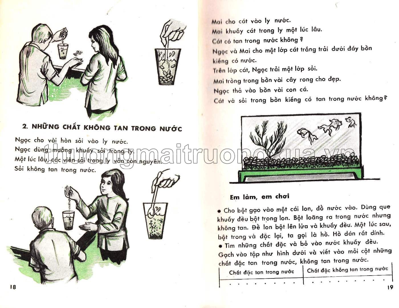 Em tìm hiểu khoa học lớp hai (1971) - Trang 10