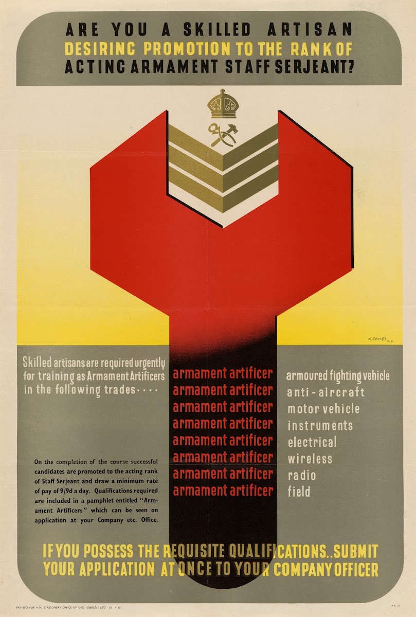 Are You a Skilled Artisan Desiring Promotion to the Rank of Acting Armament Staf