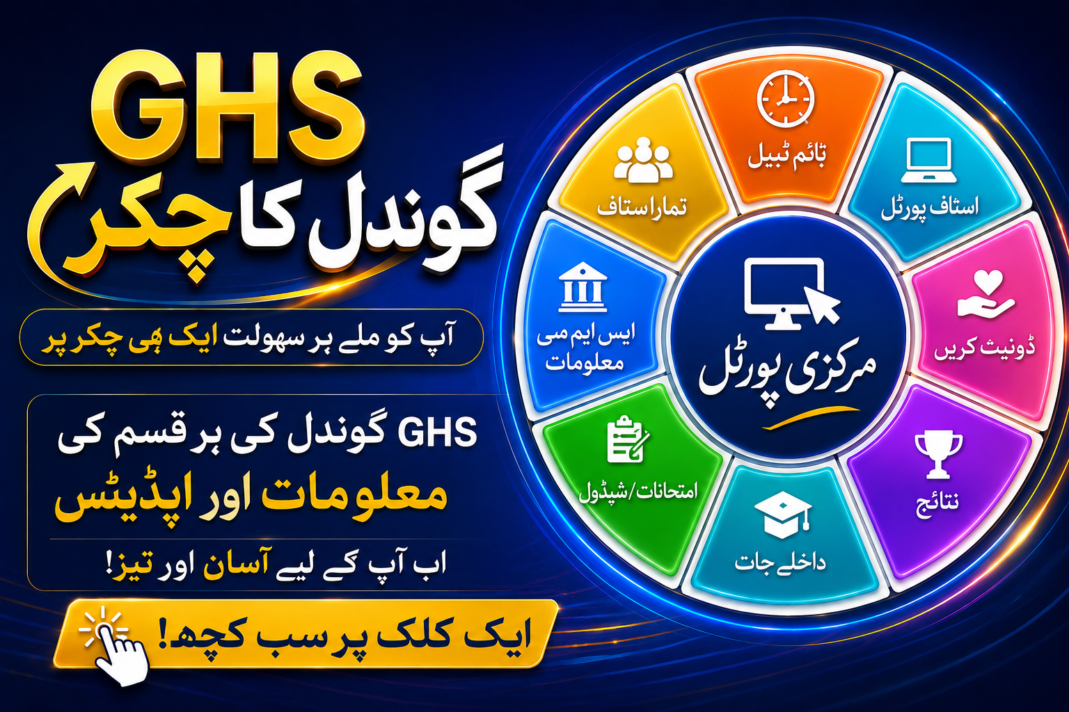 GHS Gondal Thumbnail
