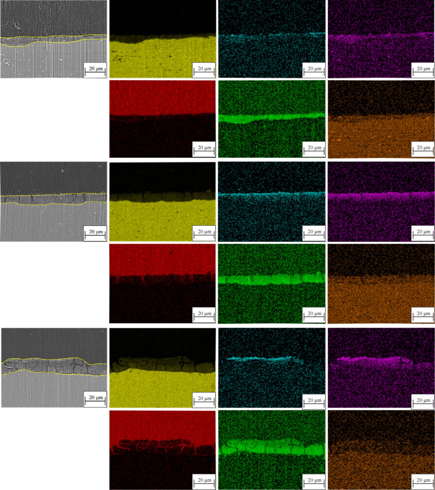 Effect of low Zn content on corrosion resistance and biocompatibility of biodegradable Mg–Zn–Y–Zr alloys
