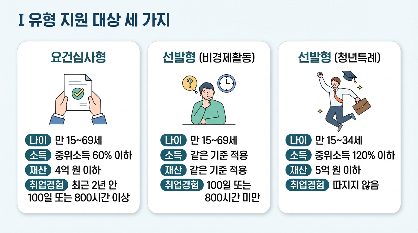 섹션 2 이미지