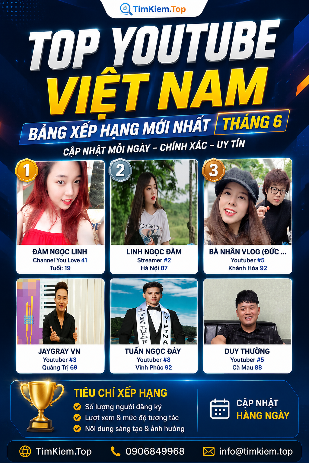 BÍ ẨN NGÀY 8/6: NGÀY SINH CỦA NHỮNG TÊN TUỔI "GÂY BÃO" MẠNG XÃ HỘI VIỆT? #NguoiNoiTieng #SinhNgay8Thang6 #ShowbizViet #LinhNgocDam #BaNhanVlog