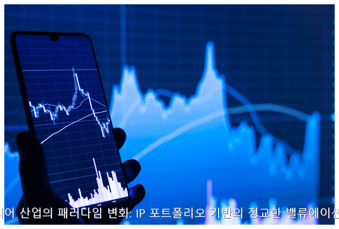 글로벌 미디어 산업의 패러다임 변화: IP 포트폴리오 기반의 정교한 밸류에이션 측정 모델 핵심 안내 및 분석 인포그래픽 (4)