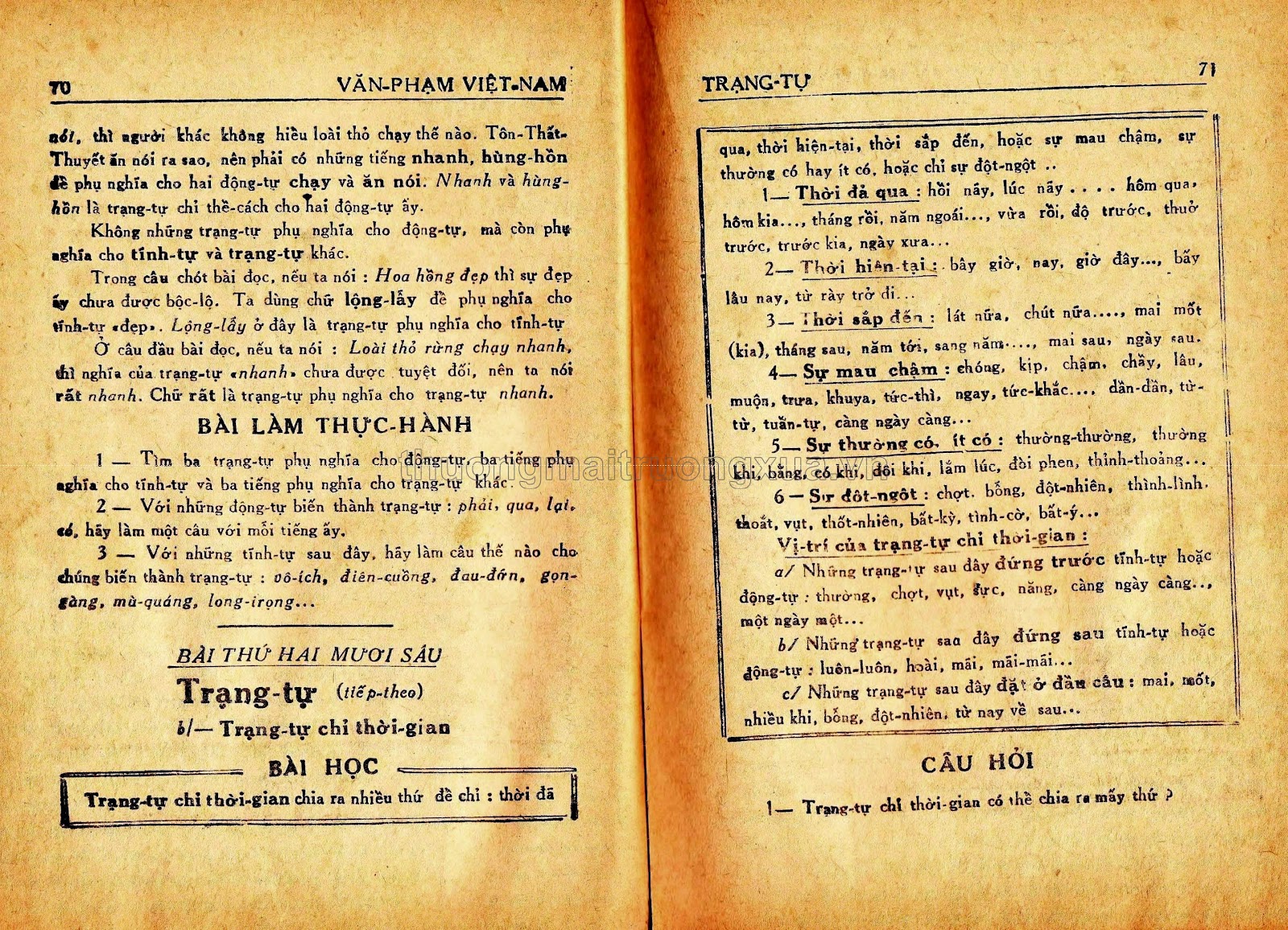 Văn phạm Việt Nam (lớp nhì lớp nhất, 1949) - Trang 35