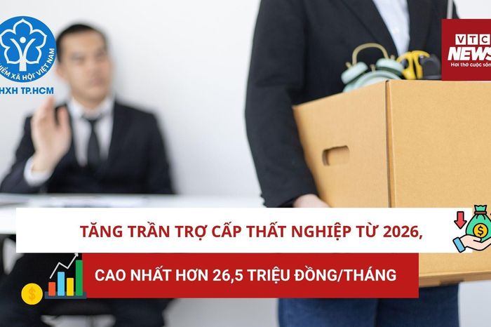 Tăng trần trợ cấp thất nghiệp từ 2026, cao nhất hơn 26,5 triệu đồng/tháng - Báo VTC News