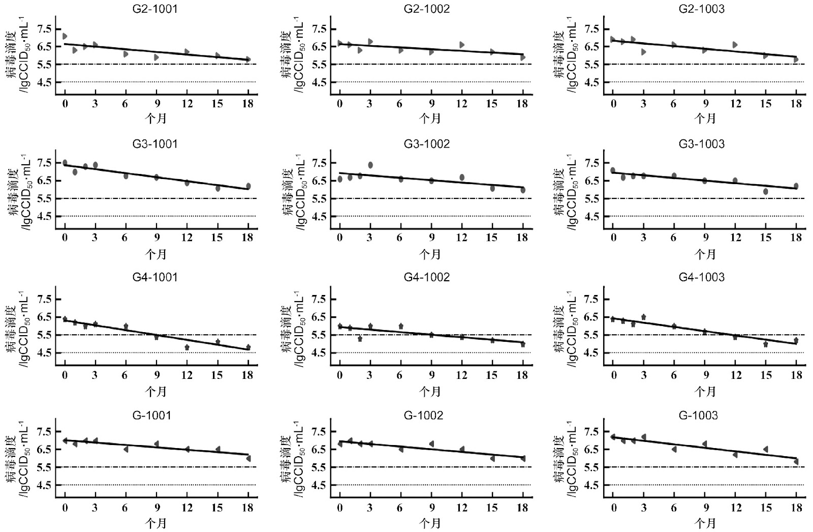 Inter- and Intra-Process Variability in Additive Manufacturing: A Comprehensive Study