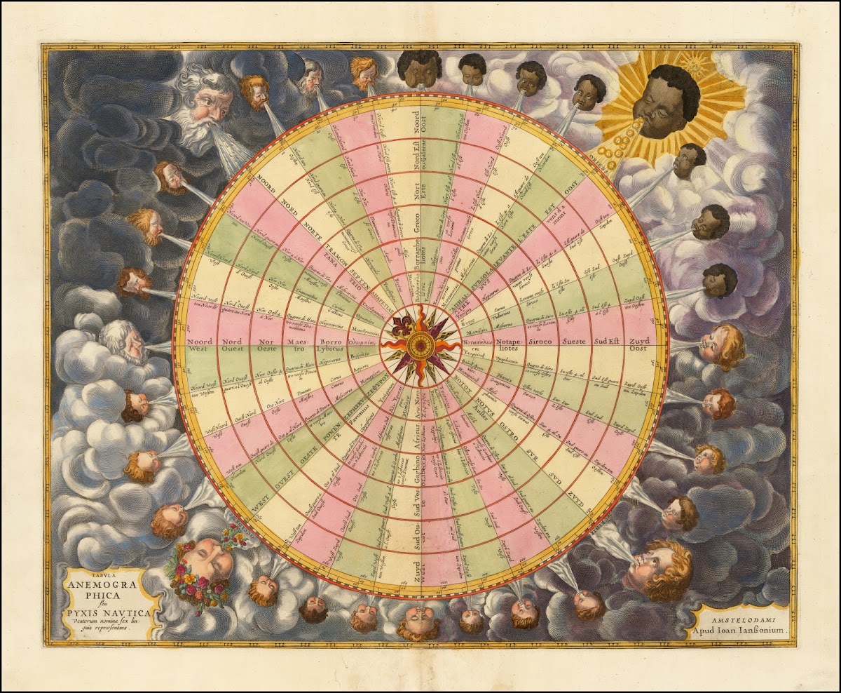 Compass rose showing the names of the cardinal directions in various European la
